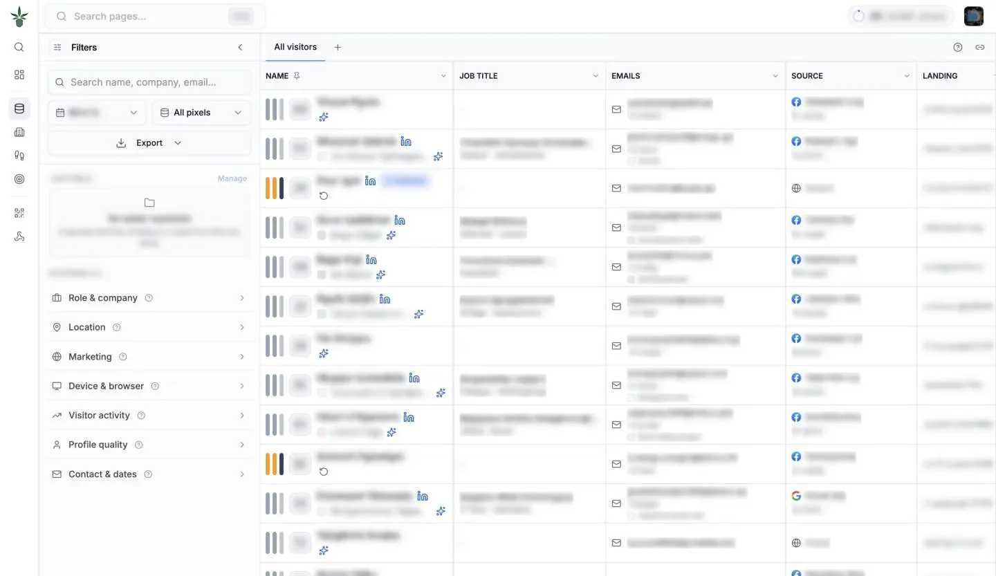 Visitor Data view of the Leafprint portal with all visitor and account details blurred